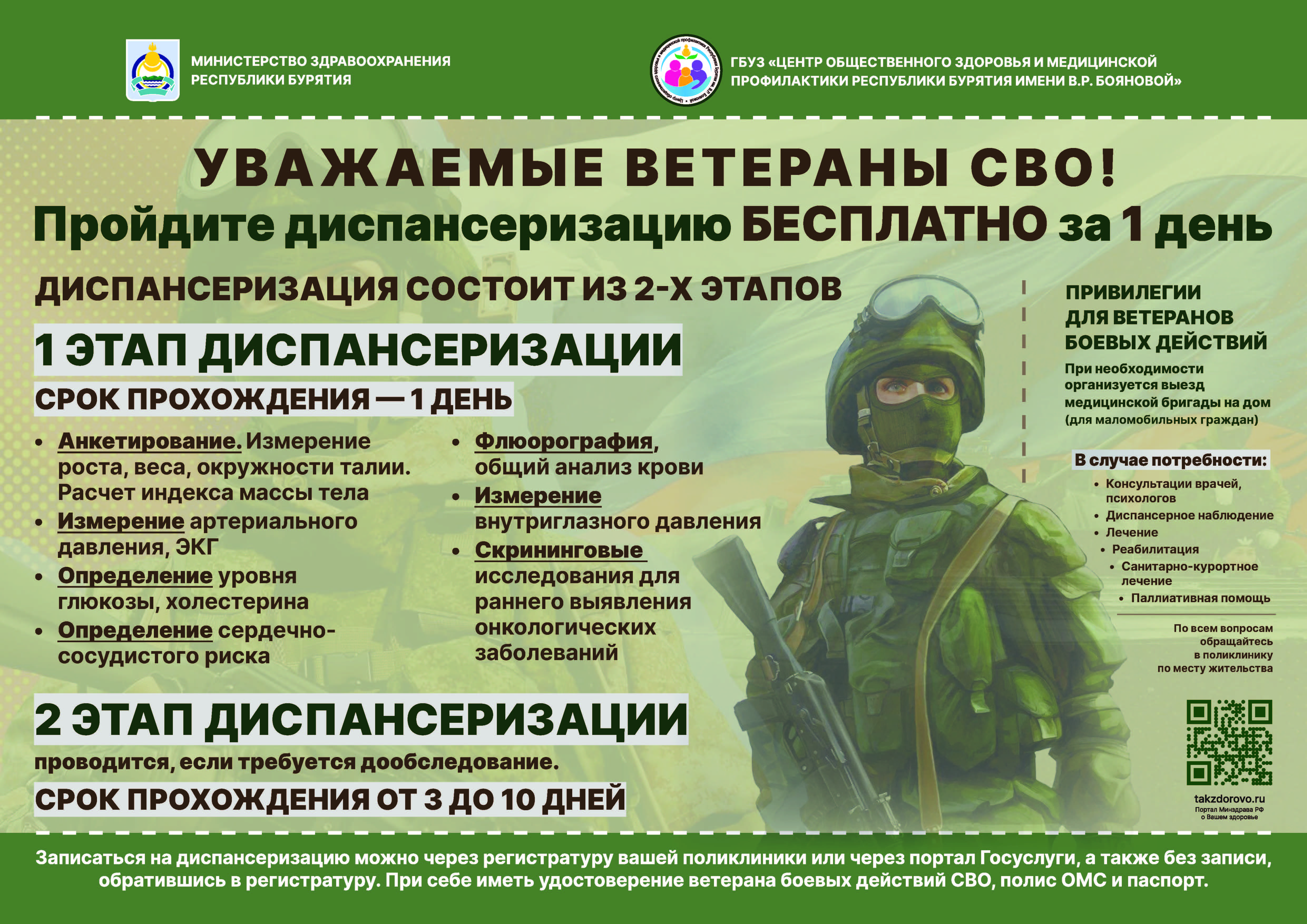 Центр общественного здоровья и медицинской профилактики Республики Бурятия им. В.Р. Бояновой подготовил информационный плакат, посвященный диспансеризации ветеранов специальной военной операц